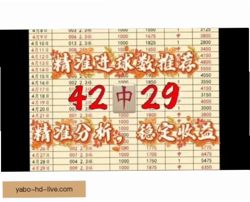 乐竞